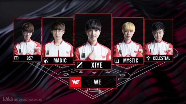 实质影响 实质影响