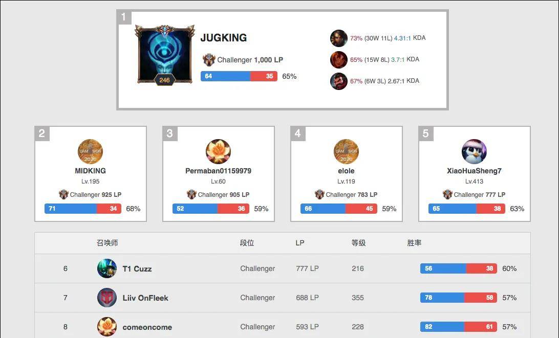 大连精神 大连精神