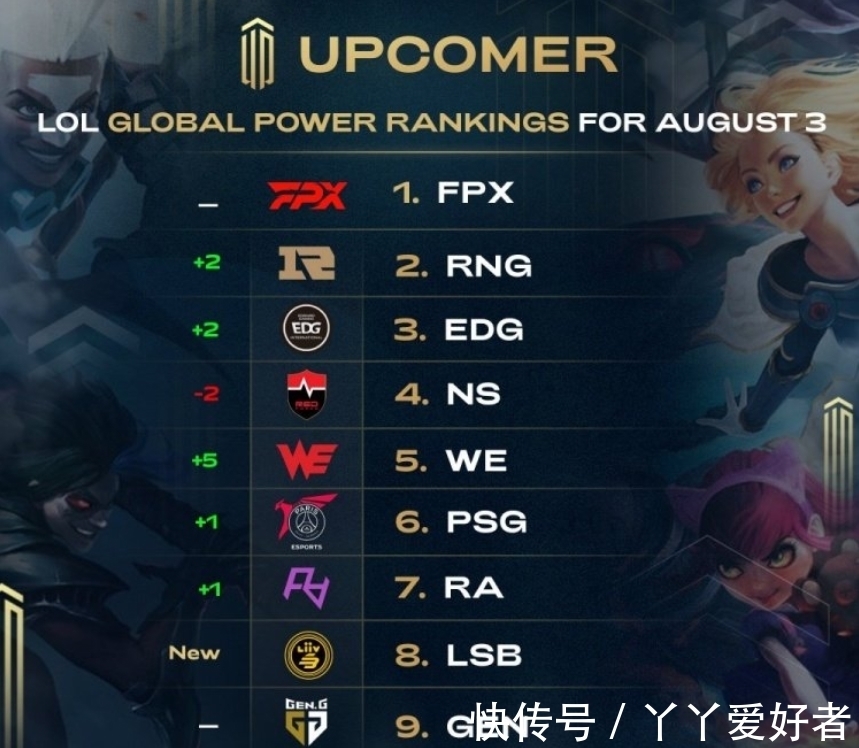 键时刻展现 键时刻展现