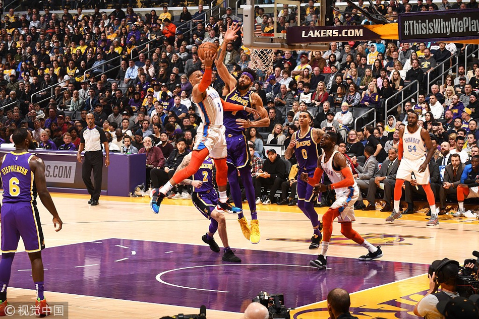 阈值突破 阈值突破