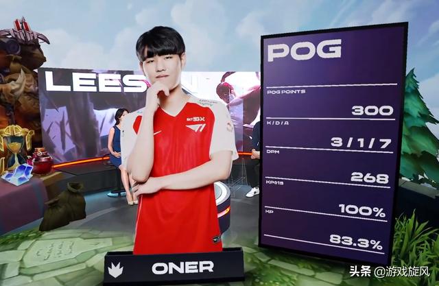 大的短板在 大的短板在