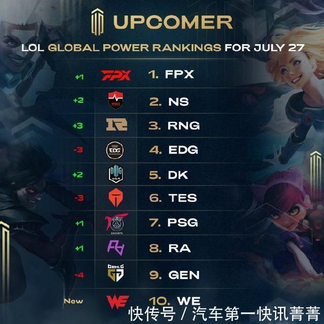 这是年轻球