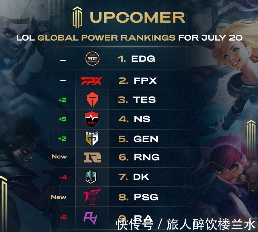 关键点 关键点