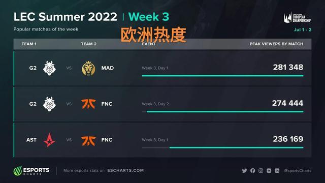 则要在保护 则要在保护